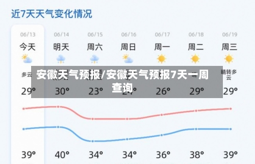 安徽天气预报/安徽天气预报7天一周查询
