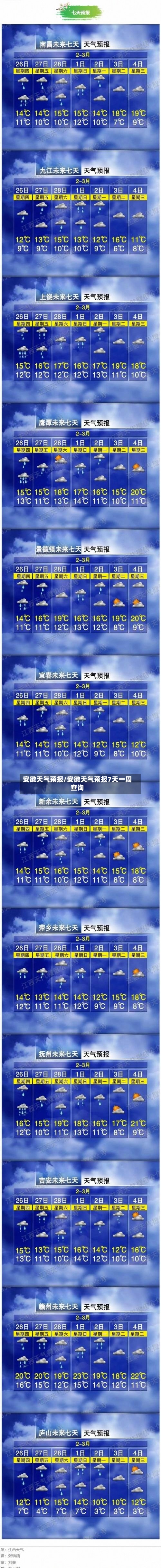 安徽天气预报/安徽天气预报7天一周查询-第3张图片