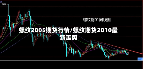 螺纹2005期货行情/螺纹期货2010最新走势