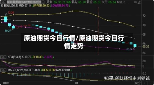 原油期货今日行情/原油期货今日行情走势-第2张图片