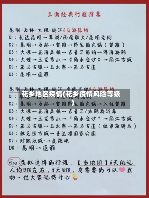 花乡地区疫情(花乡疫情风险等级)-第2张图片