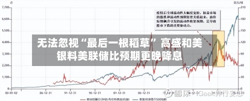 无法忽视“最后一根稻草” 高盛和美银料美联储比预期更晚降息