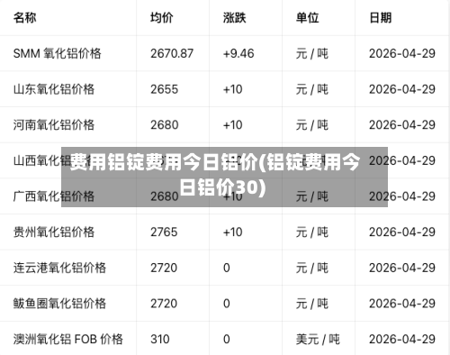 费用铝锭费用今日铝价(铝锭费用今日铝价30)-第1张图片