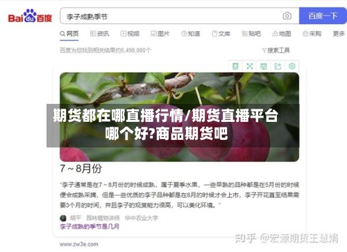 期货都在哪直播行情/期货直播平台哪个好?商品期货吧