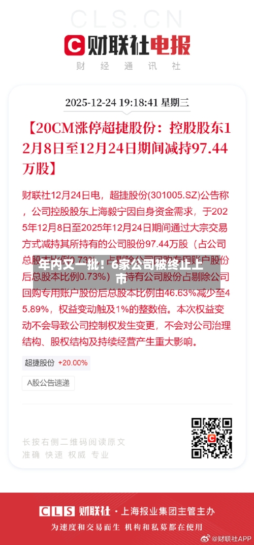 年内又一批！6家公司被终止上市-第2张图片