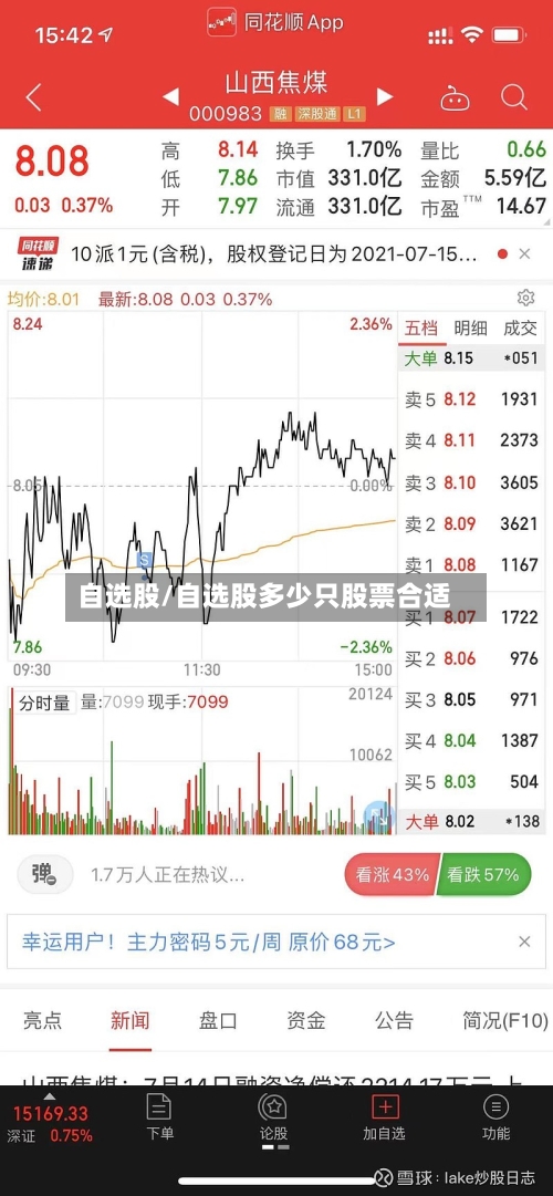 自选股/自选股多少只股票合适-第2张图片