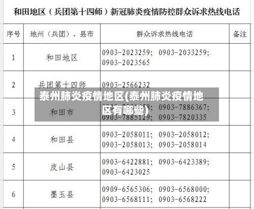 泰州肺炎疫情地区(泰州肺炎疫情地区有哪些)-第3张图片
