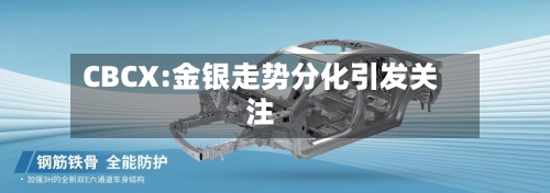 CBCX:金银走势分化引发关注