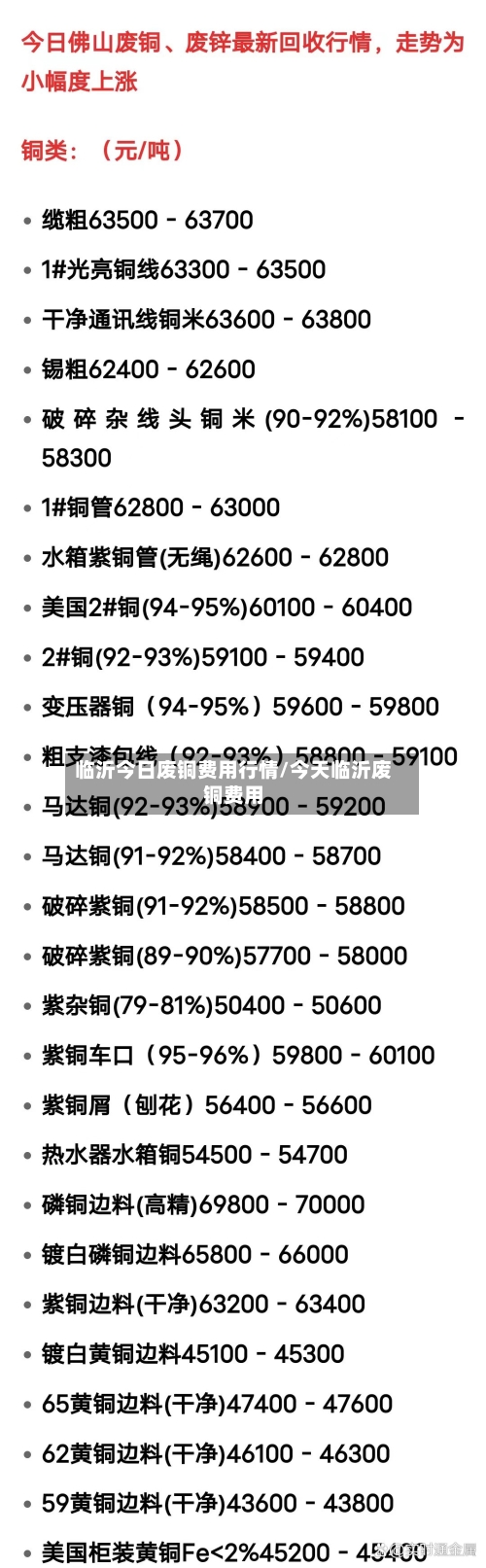 临沂今日废铜费用行情/今天临沂废铜费用