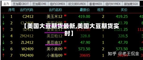 【美国大豆期货最新,美国大豆期货实时】-第2张图片