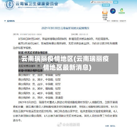 云南瑞丽疫情地区(云南瑞丽疫情地区最新消息)