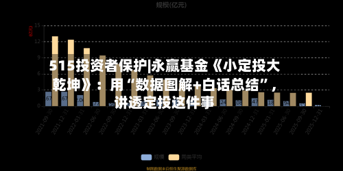 515投资者保护|永赢基金《小定投大乾坤》：用“数据图解+白话总结”，讲透定投这件事