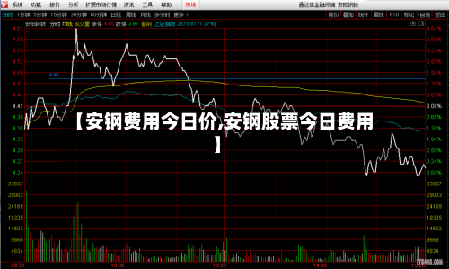 【安钢费用今日价,安钢股票今日费用】