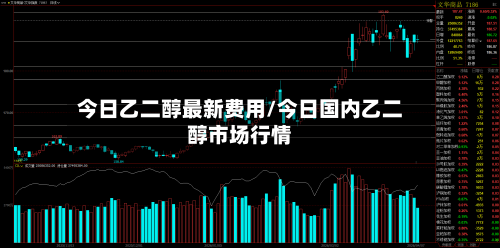 今日乙二醇最新费用/今日国内乙二醇市场行情-第2张图片