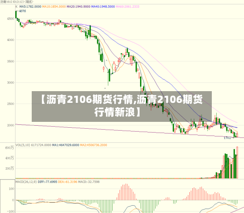 【沥青2106期货行情,沥青2106期货行情新浪】