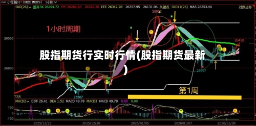 股指期货行实时行情(股指期货最新)