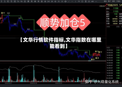 【文华行情软件指标,文华指数在哪里能看到】-第3张图片