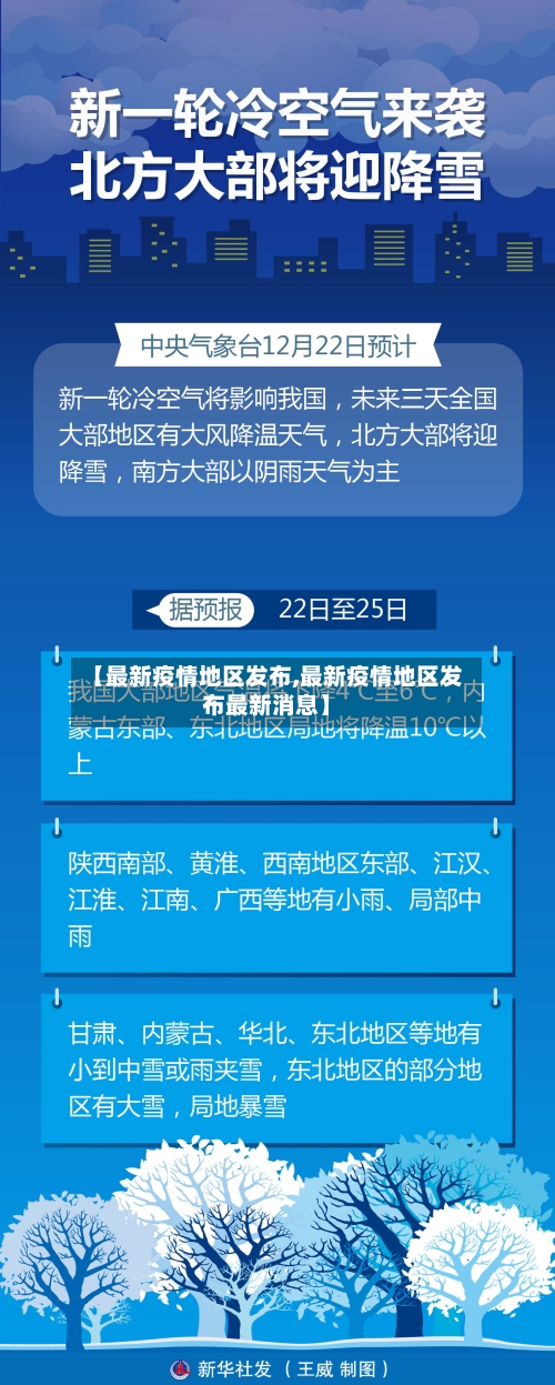 【最新疫情地区发布,最新疫情地区发布最新消息】-第3张图片