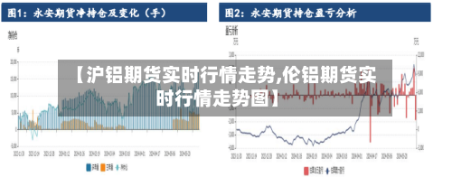 【沪铝期货实时行情走势,伦铝期货实时行情走势图】