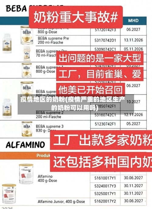 疫情地区的奶粉(疫情严重的地区生产的奶粉可以用吗)-第3张图片