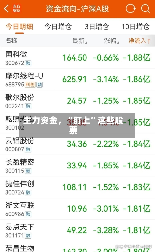 主力资金	，“盯上	”这些股票-第3张图片