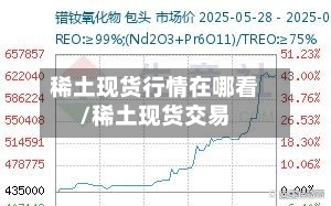 稀土现货行情在哪看/稀土现货交易-第3张图片