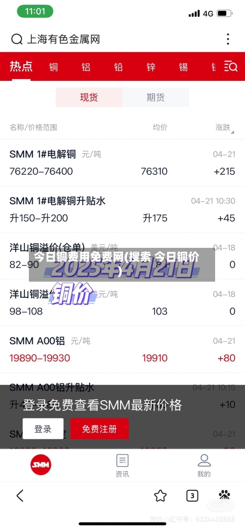今日铜费用免费网(搜索 今日铜价)-第2张图片