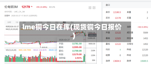 lme铜今日在库(现货铜今日报价)-第2张图片