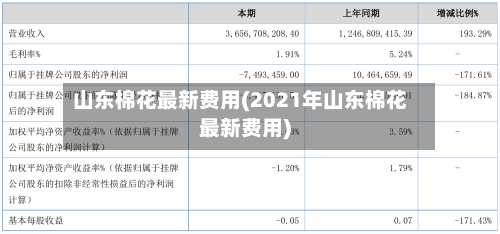 山东棉花最新费用(2021年山东棉花最新费用)