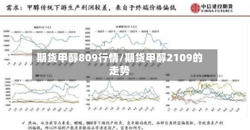 期货甲醇809行情/期货甲醇2109的走势-第3张图片