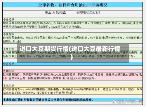 进口大豆期货行情(进口大豆最新行情)-第2张图片