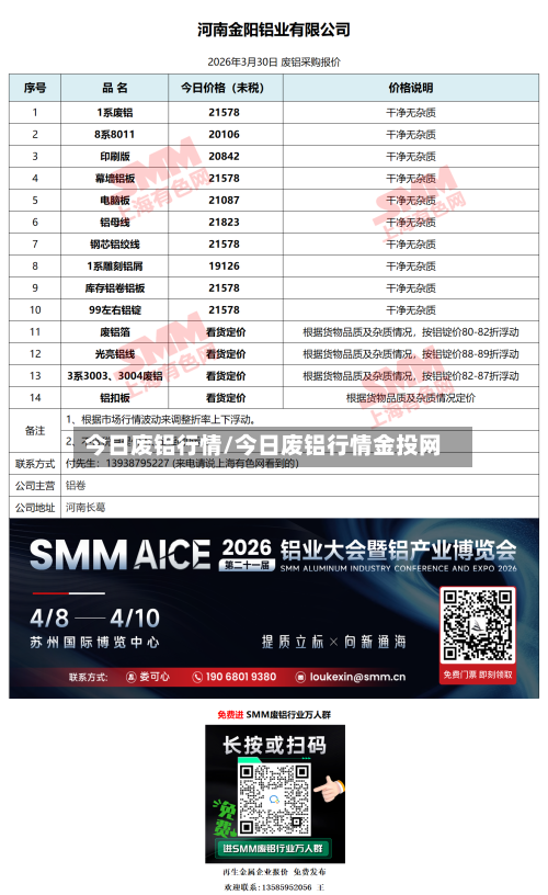 今日废铝行情/今日废铝行情金投网-第2张图片