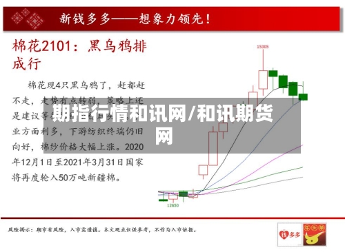 期指行情和讯网/和讯期货网-第2张图片