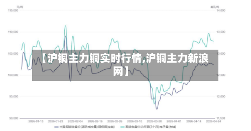 【沪铜主力铜实时行情,沪铜主力新浪网】-第3张图片