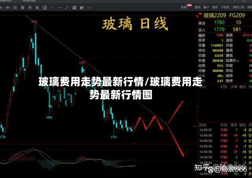 玻璃费用走势最新行情/玻璃费用走势最新行情图