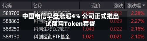 中国电信早盘涨超4% 公司正式推出试商用Token套餐-第2张图片