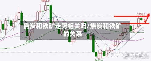 焦炭和铁矿走势相关吗/焦炭和铁矿的关系-第3张图片