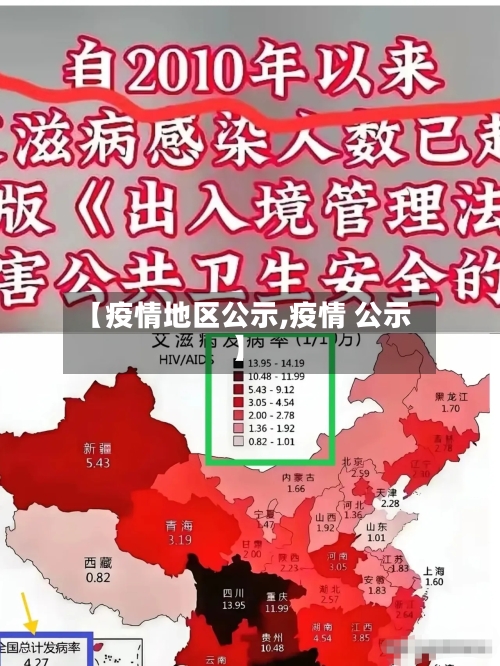 【疫情地区公示,疫情 公示】