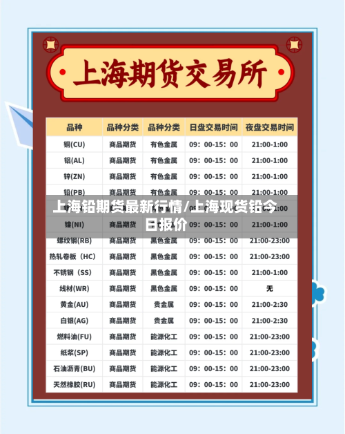 上海铅期货最新行情/上海现货铅今日报价