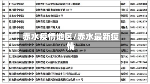赤水疫情地区/赤水最新疫情-第3张图片