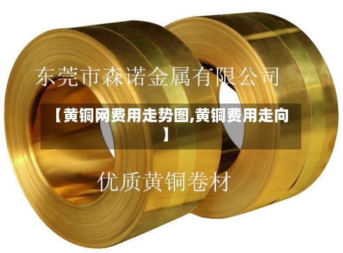 【黄铜网费用走势图,黄铜费用走向】-第2张图片