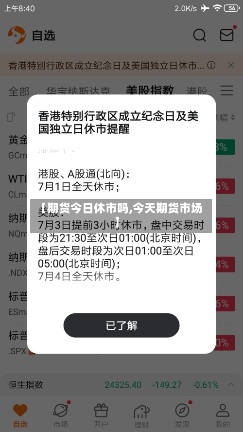 【期货今日休市吗,今天期货市场】