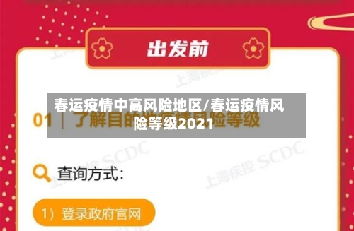 春运疫情中高风险地区/春运疫情风险等级2021-第2张图片