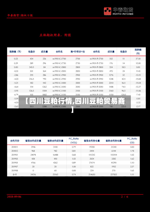 【四川豆粕行情,四川豆粕贸易商】-第2张图片