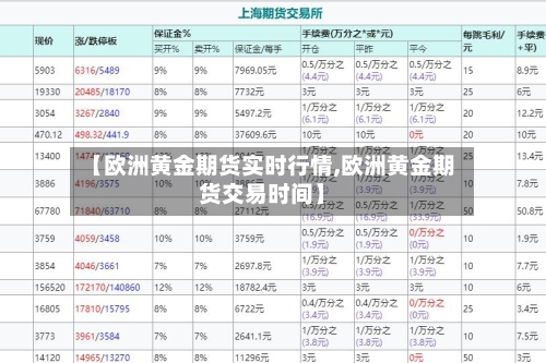 【欧洲黄金期货实时行情,欧洲黄金期货交易时间】