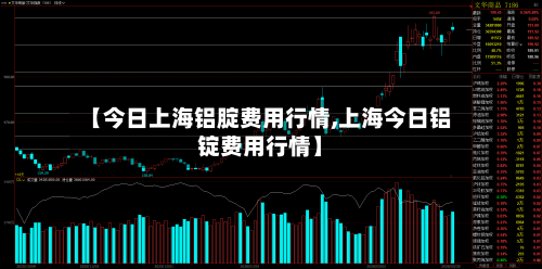 【今日上海铝腚费用行情,上海今日铝锭费用行情】