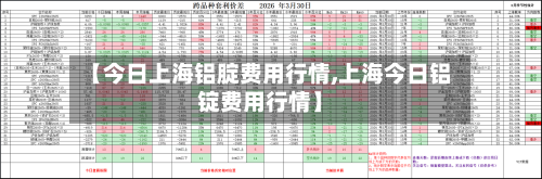 【今日上海铝腚费用行情,上海今日铝锭费用行情】-第2张图片