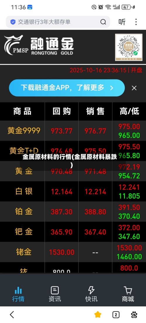 金属原材料的行情(金属原材料暴跌)-第3张图片