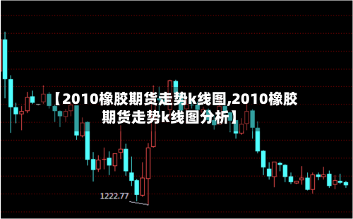 【2010橡胶期货走势k线图,2010橡胶期货走势k线图分析】-第2张图片