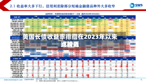 美国长债收益率徘徊在2023年以来比较高
点附近-第2张图片
